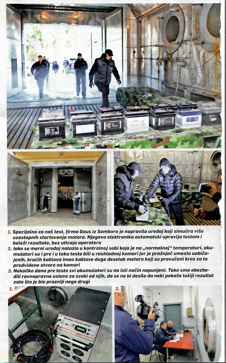 Test akumulatora